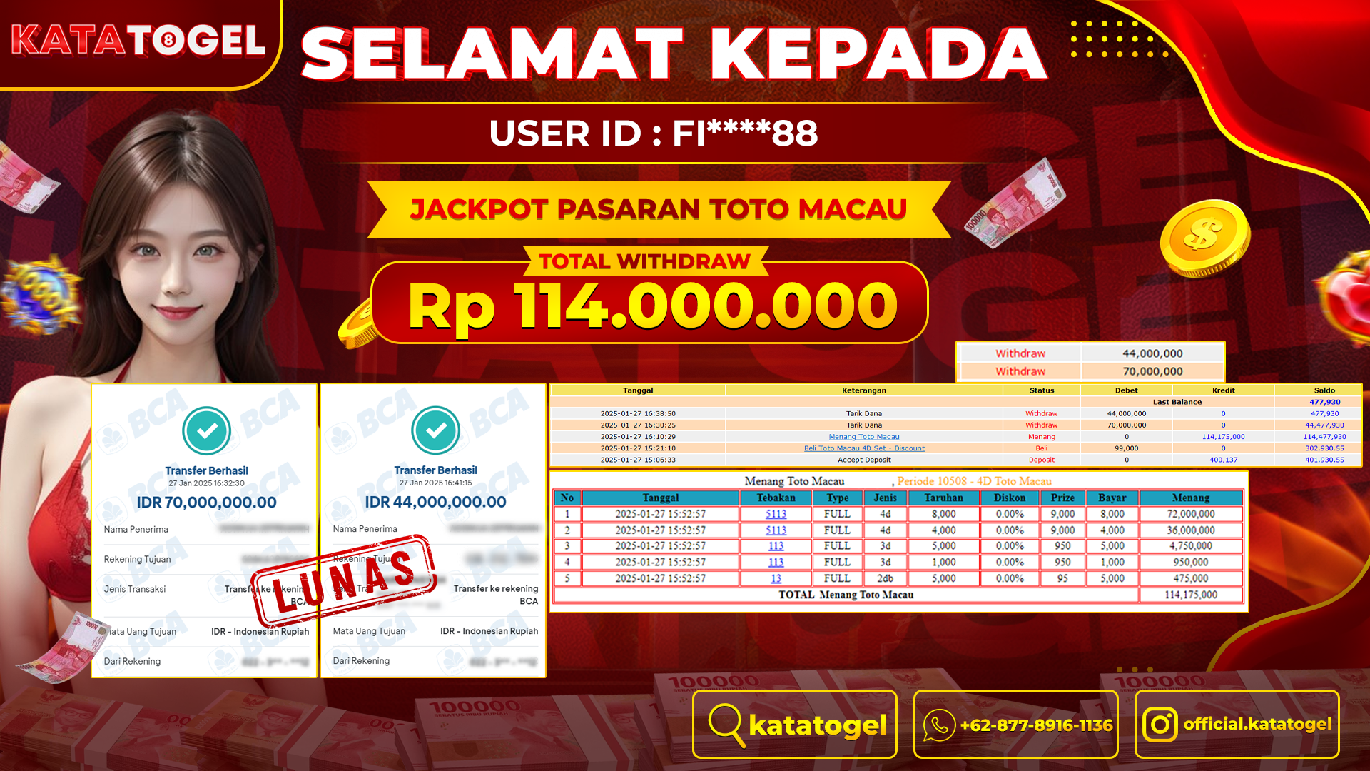 Gambar Artikel