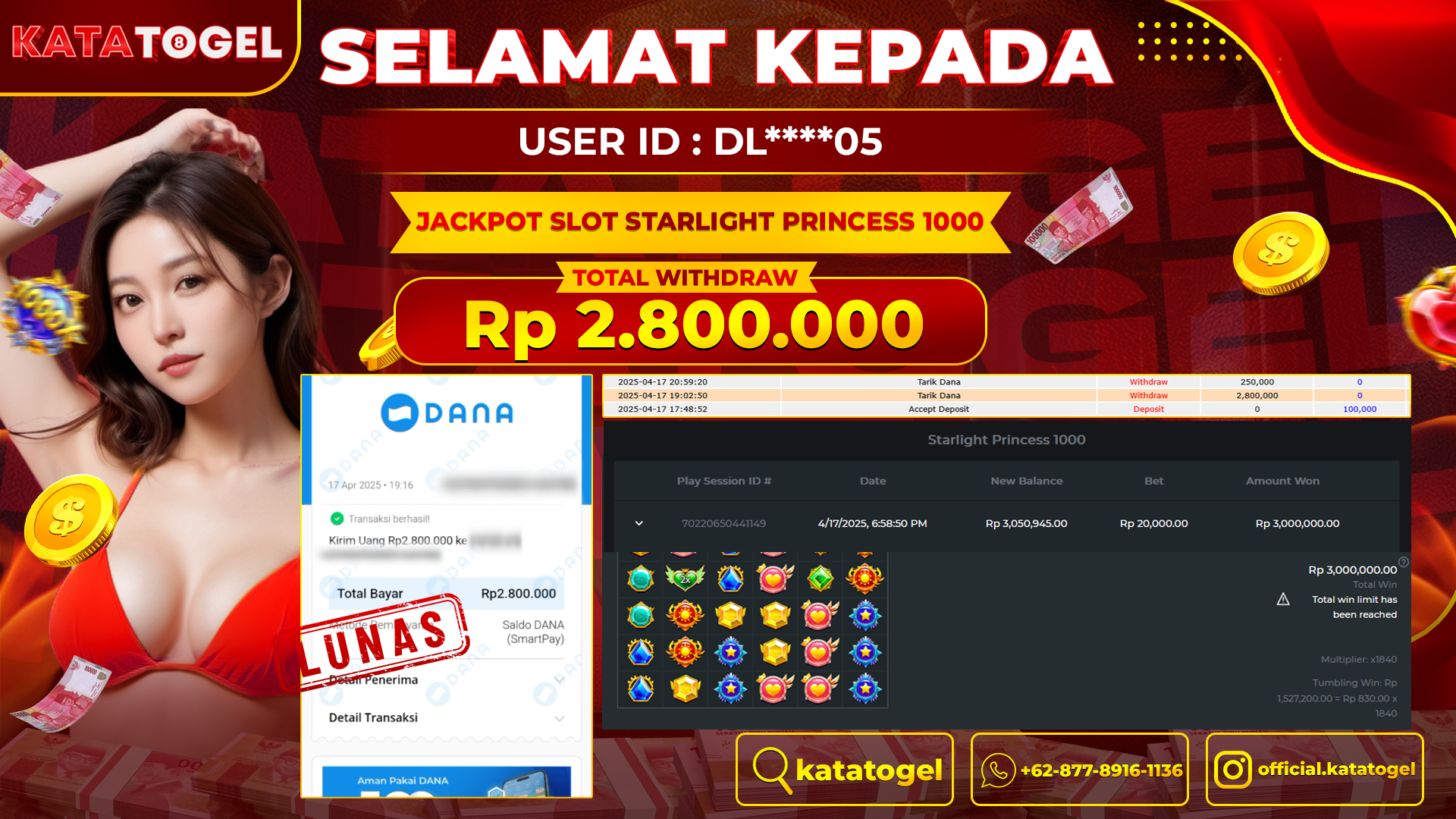 Gambar Artikel