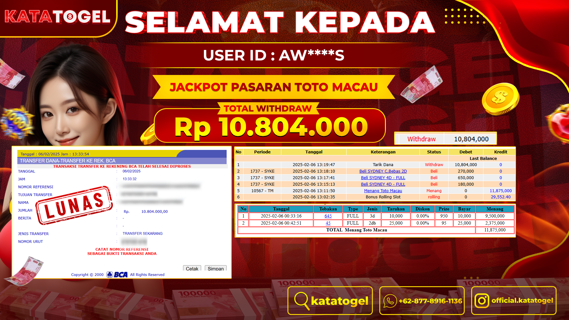 Gambar Artikel