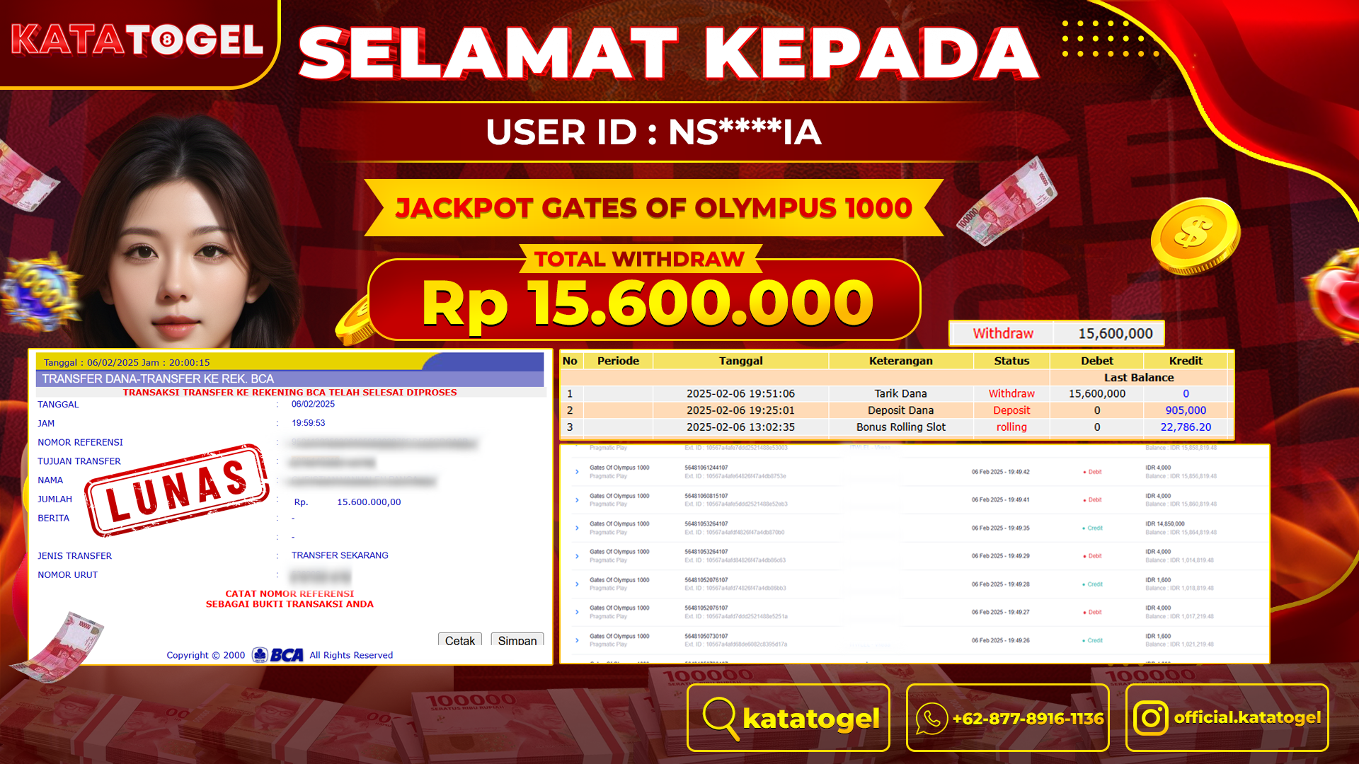 Gambar Artikel