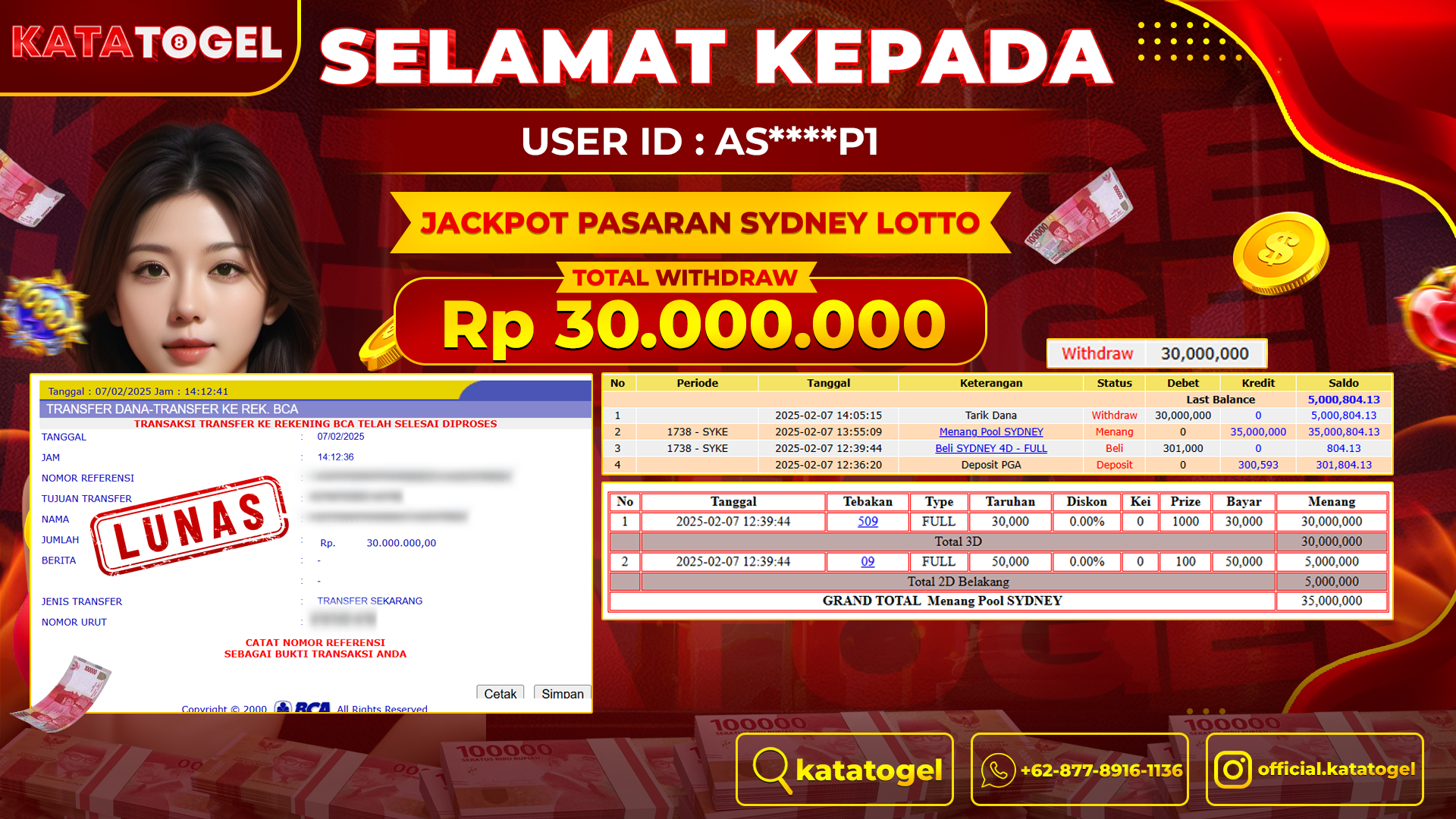 Gambar Artikel