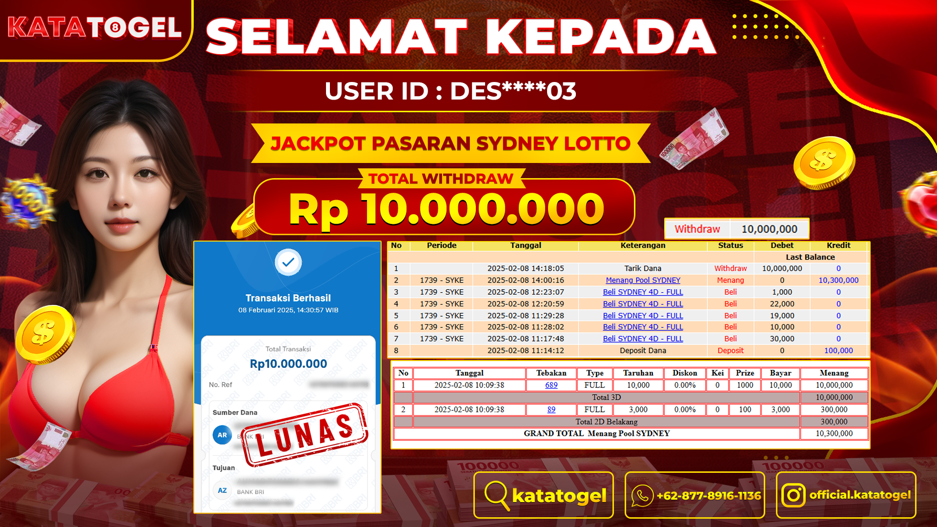 Gambar Artikel