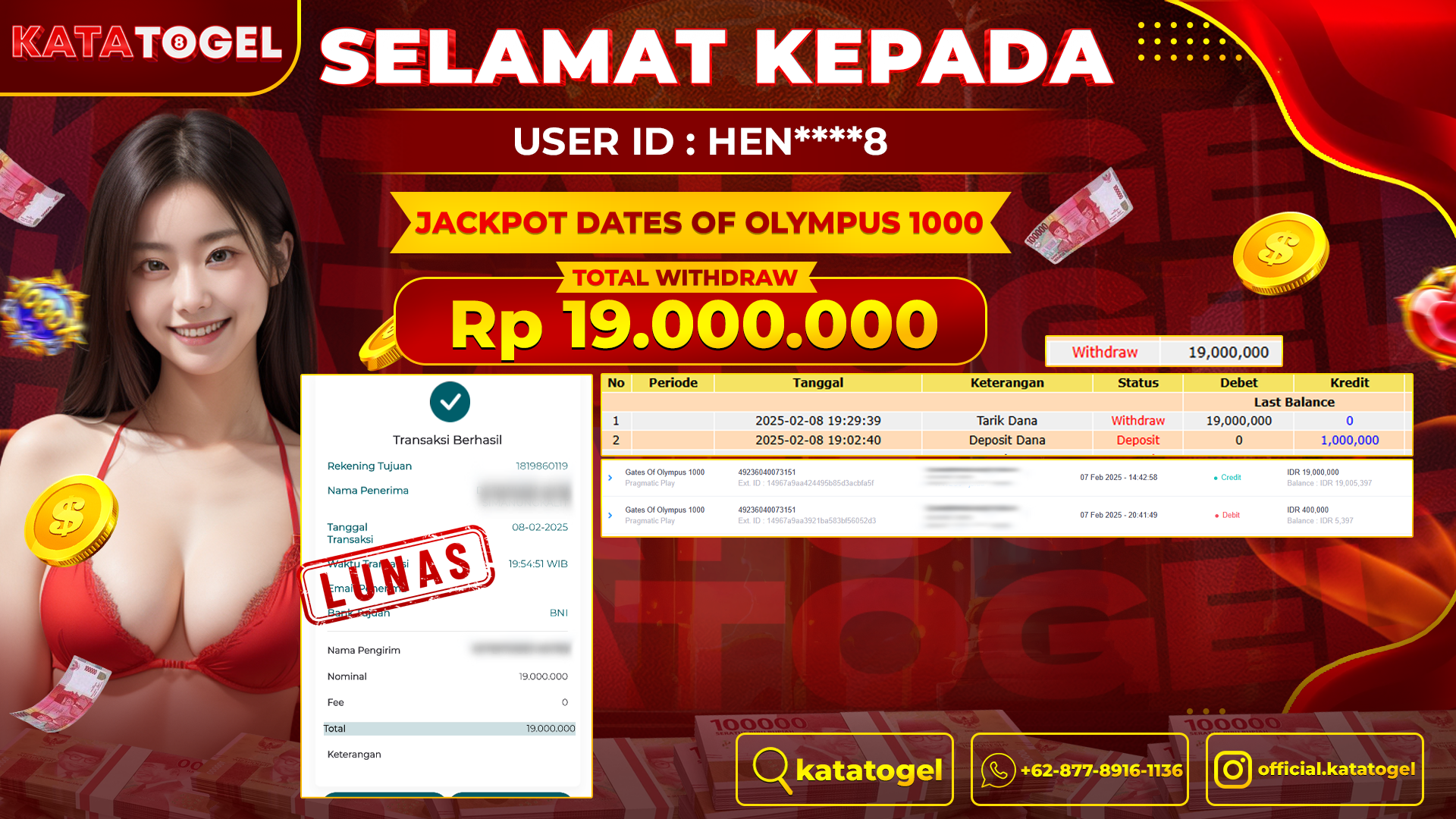 Gambar Artikel