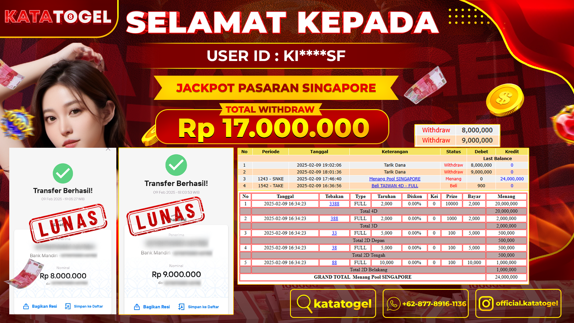 Gambar Artikel
