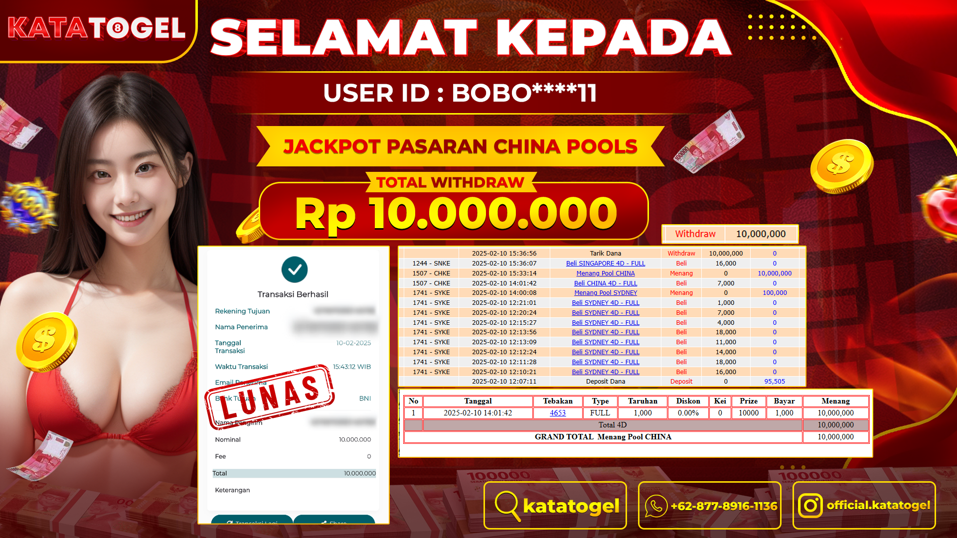 Gambar Artikel