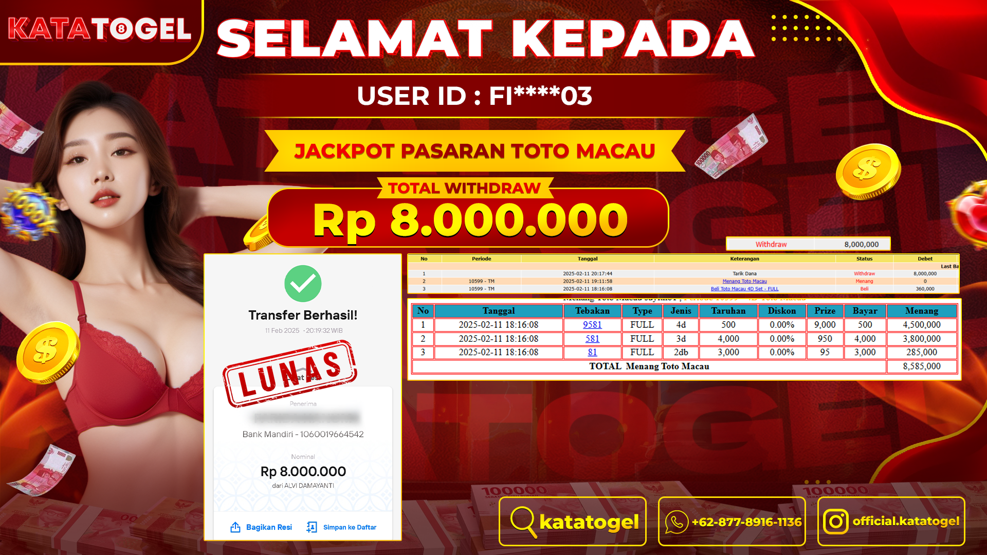 Gambar Artikel