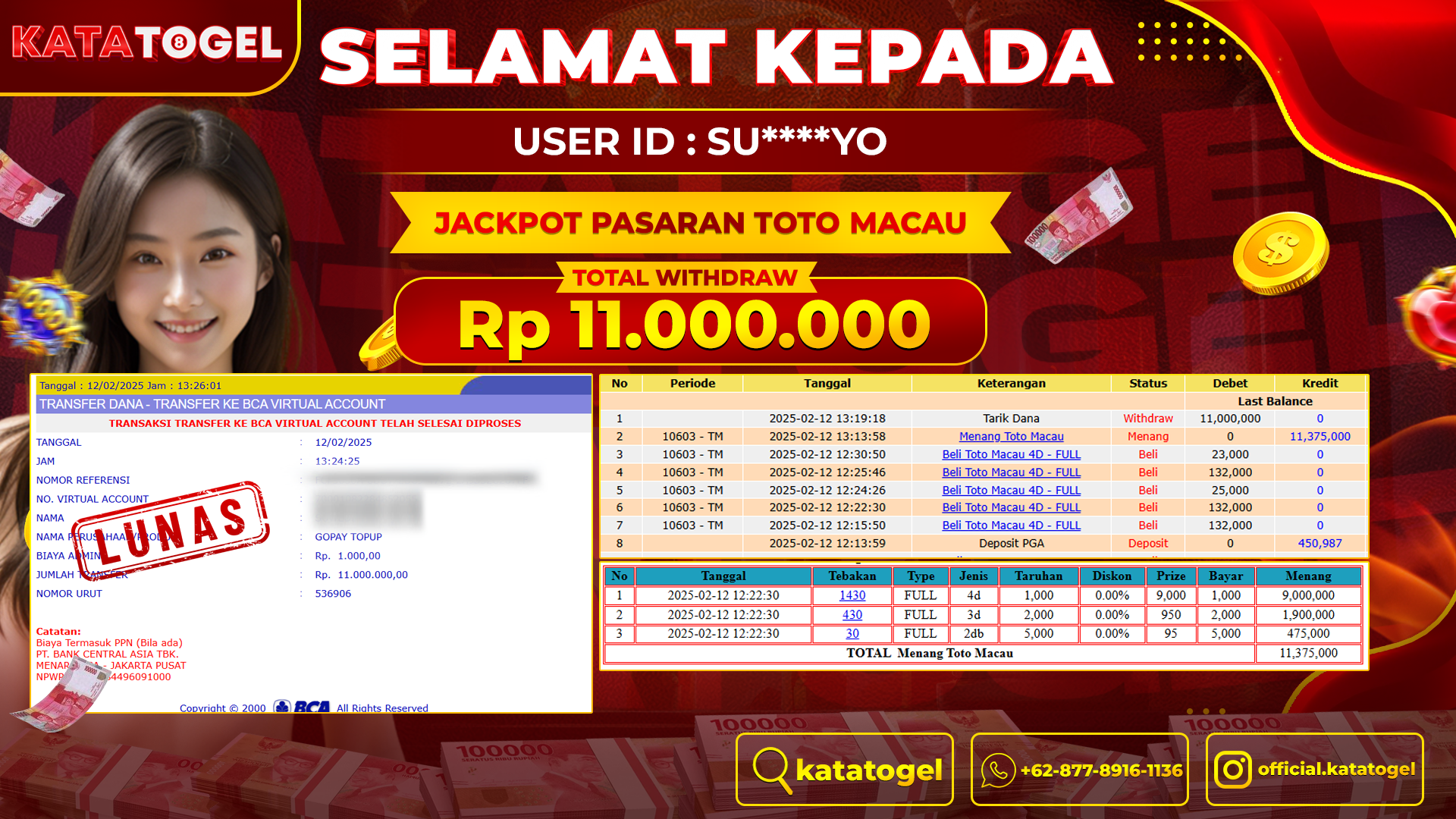 Gambar Artikel
