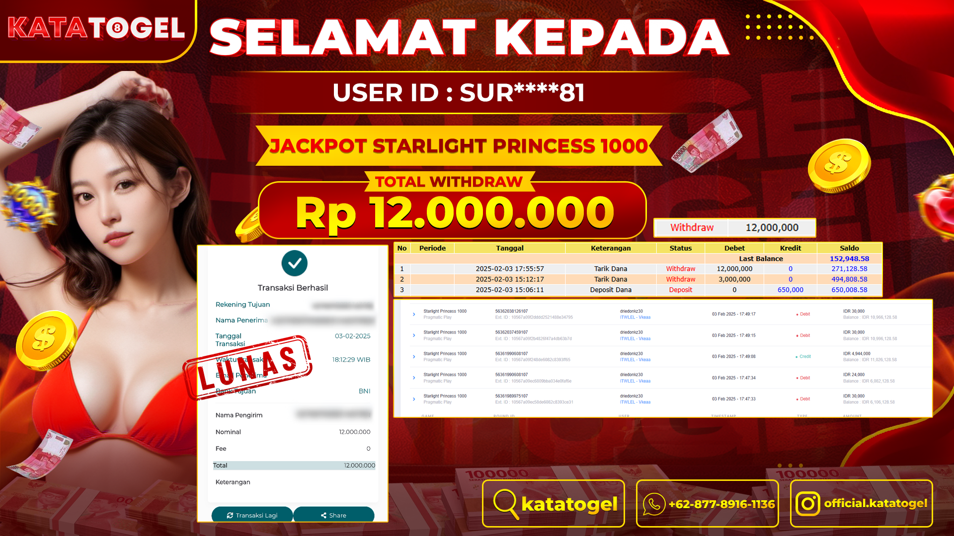 Gambar Artikel