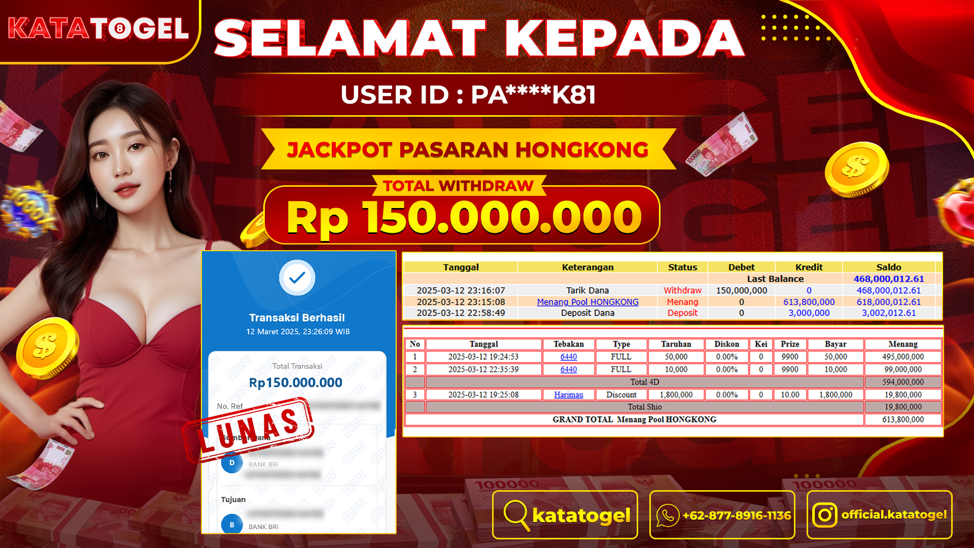Gambar Artikel