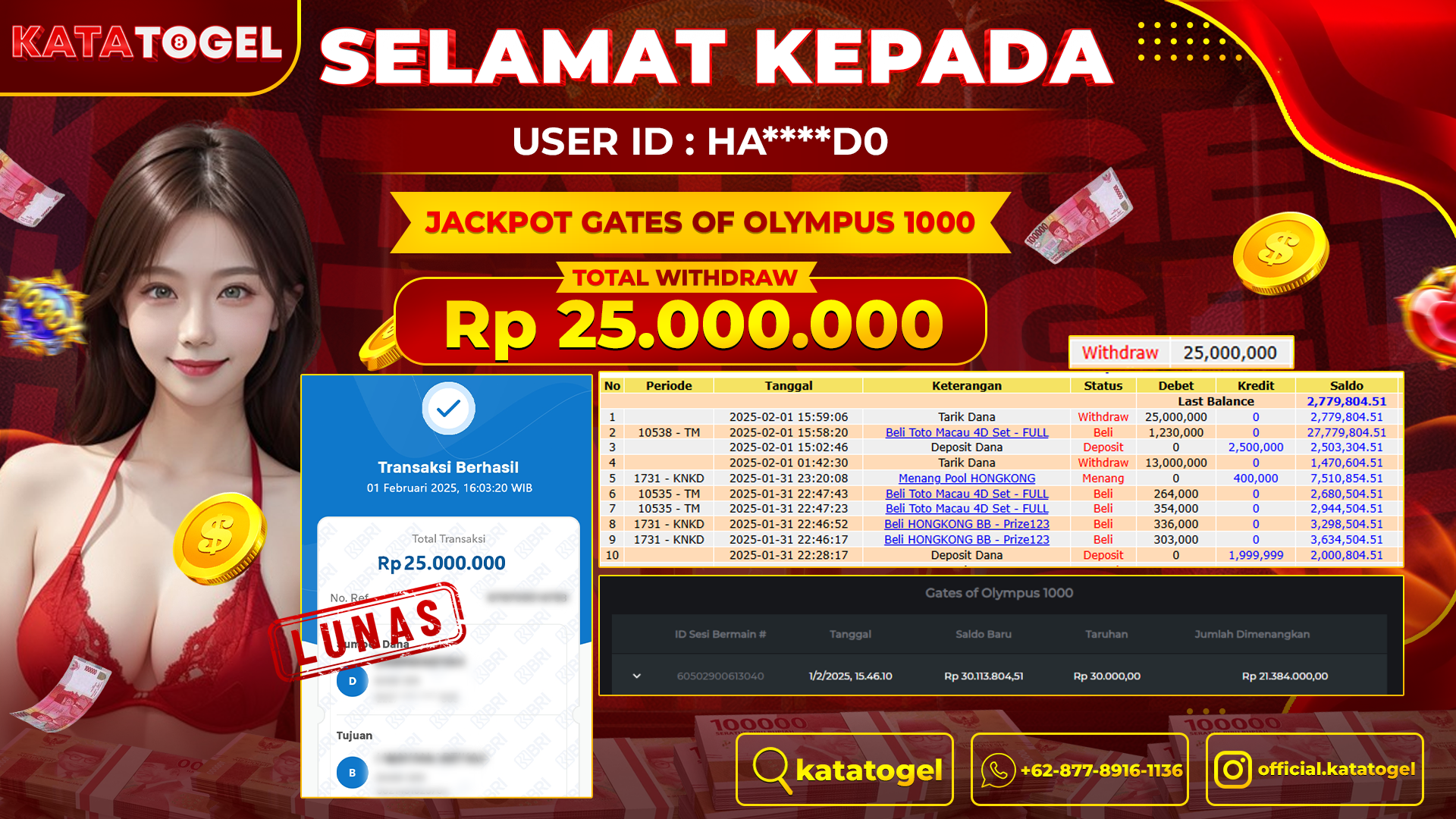 Gambar Artikel