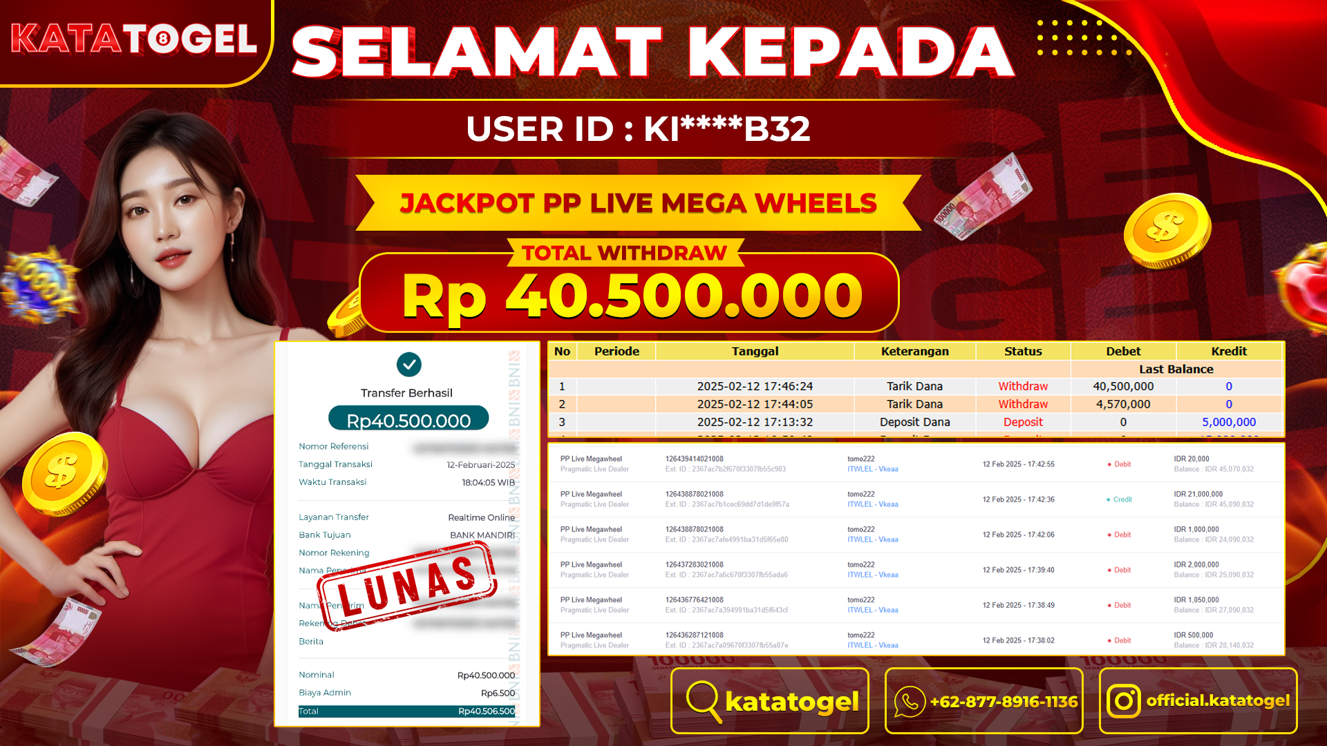 Gambar Artikel