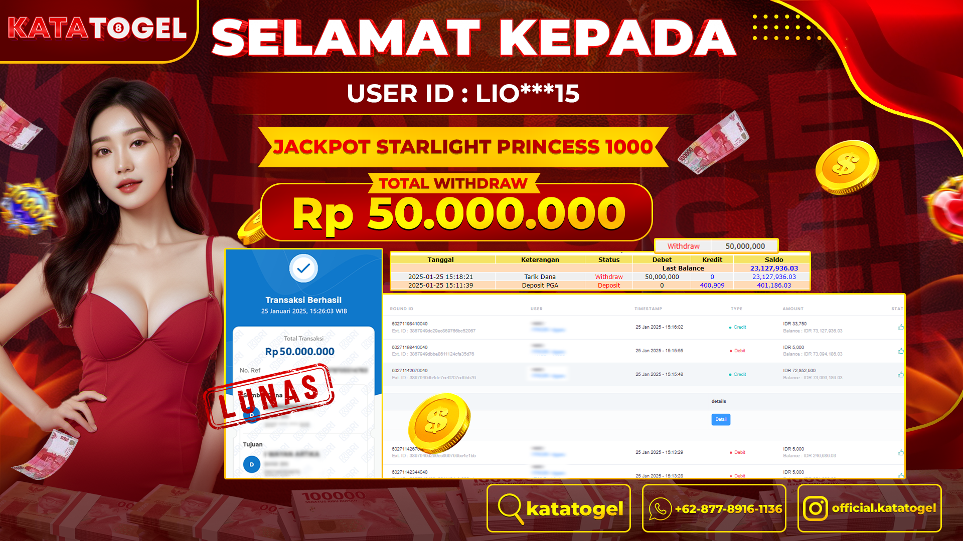 Gambar Artikel