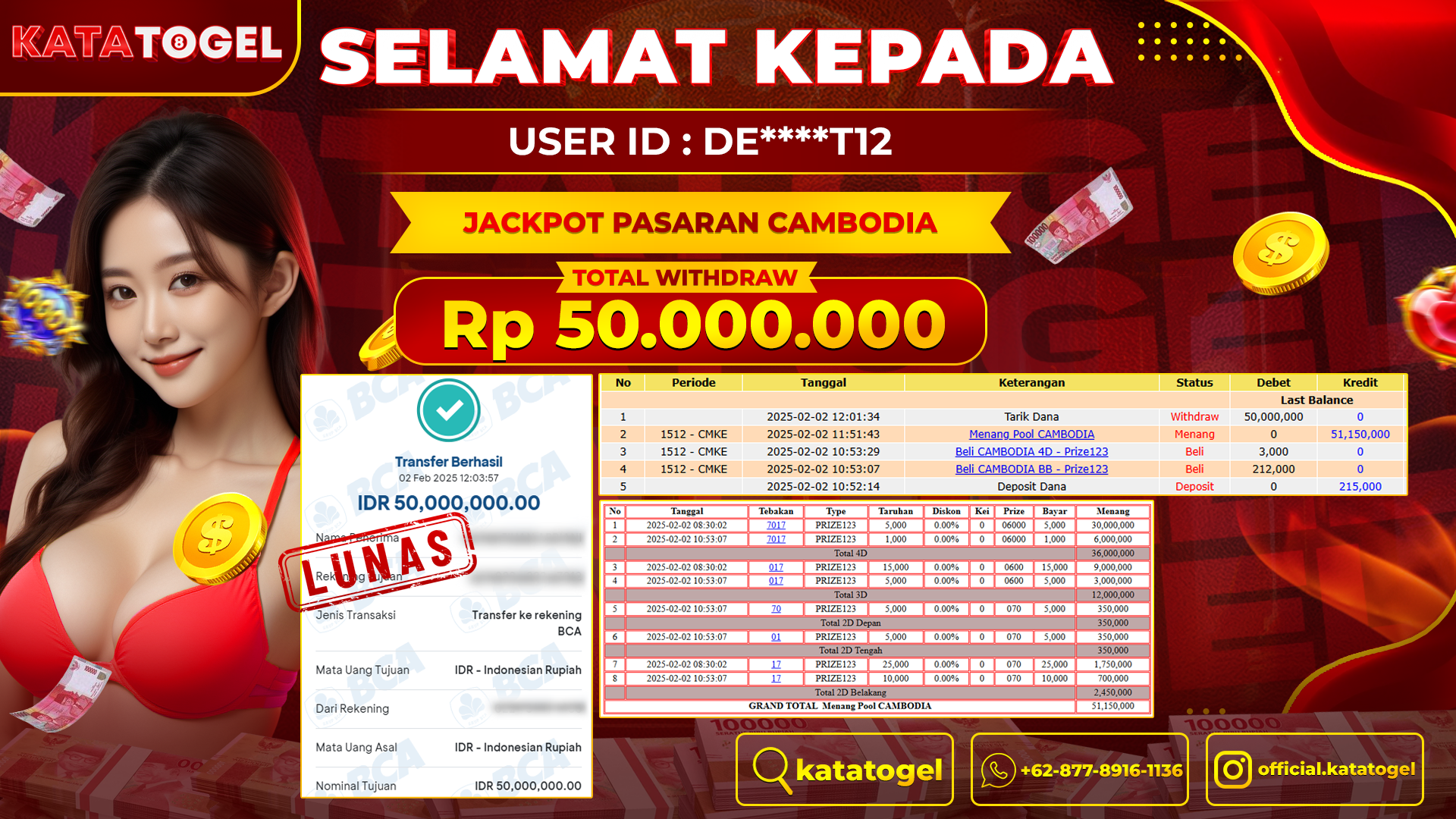 Gambar Artikel